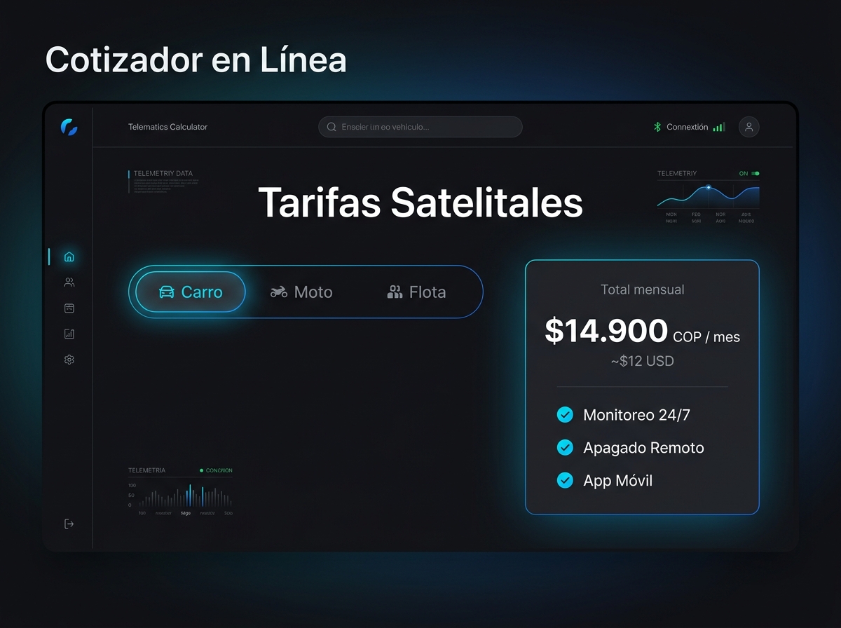Demostración interactiva de Cotizador en Línea